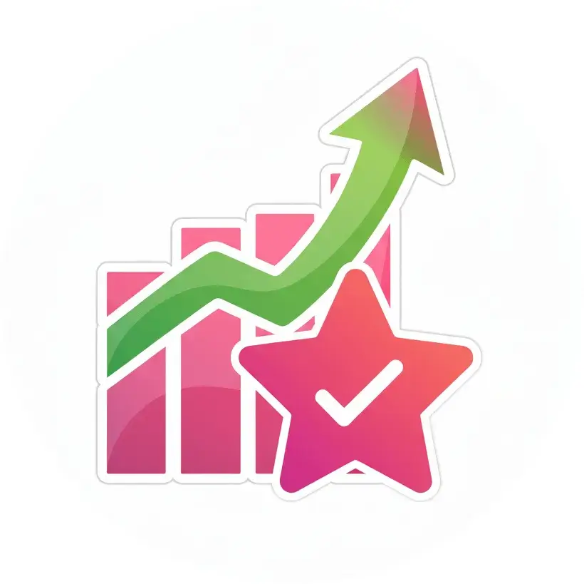 Desempeño y Resultados