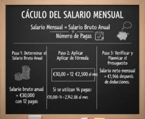 Cálculo del Salario Mensual