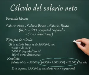 Cálculo del Salario Neto