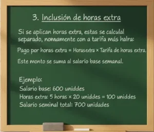 3. Inclusión de horas extra