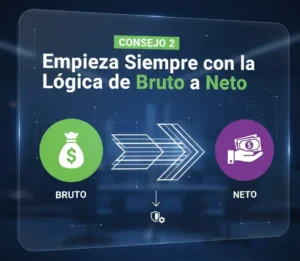 Consejo 2 Empieza Siempre con la Lógica de Bruto a Neto