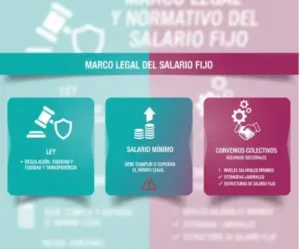Marco legal y normativo