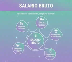 Para calcular correctamente el salario bruto, asegúrate de tener