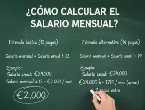 ¿Cómo calcular el salario mensual?
