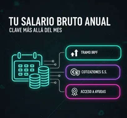 3. Tu salario bruto anual