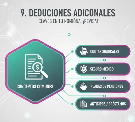 9. Deducciones adicionales