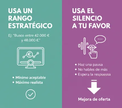 Trucos inteligentes para negociar el salario